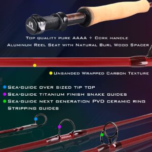 M MAXIMUMCATCH Maxcatch Parachute Fly Fishing Rod 4 Piece 9ft 5wt Graphite IM12/40T Carbon Fiber Fast Action Fly Rod (9FT 5WT 4SEC)