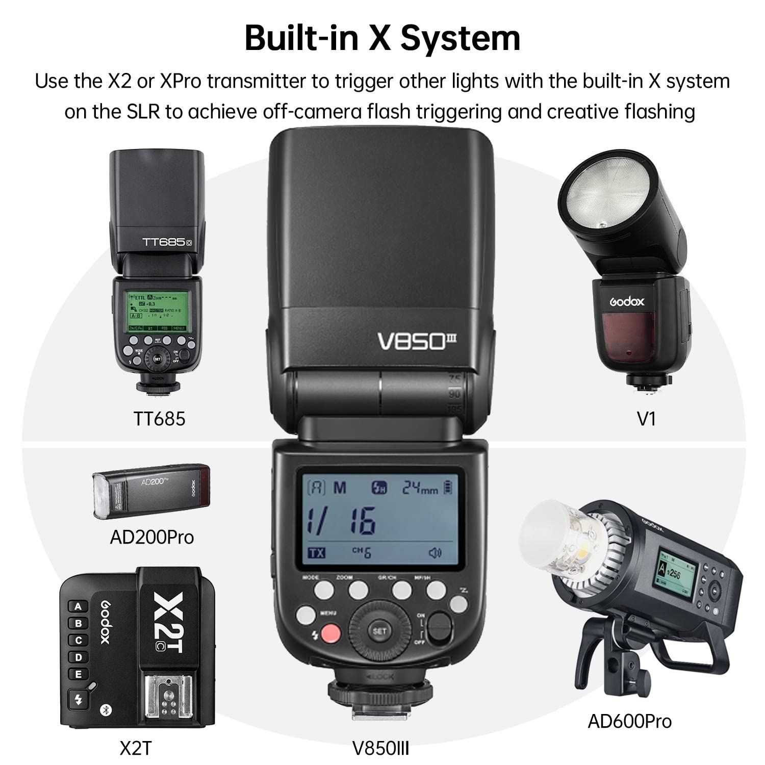 GODOX V850III Camera Flash, GN60 2.4G 1/8000s HSS Speedlight with 2600mAh Li-ion Battery, 1.5s Recycle time Compatible for Canon,Nikon,Pentax,Olympus,Fuji, etc. for Wedding Portrait Studio Photography