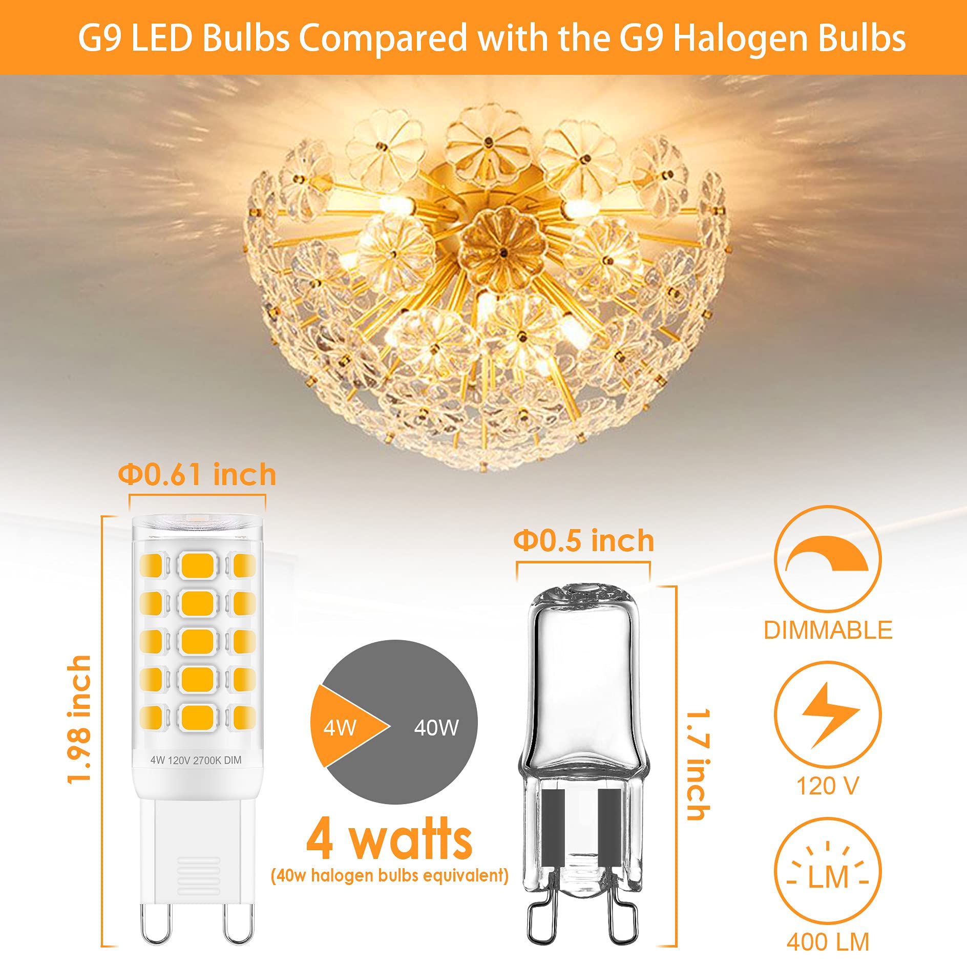 Sailstar G9 LED Bulb Dimmable 2700K Warm White 10 Pack, T4 G9 4W Replacement for 40 Watts Halogen, Ceramic Bi Pin Base, 120V 400 Lumen 360°Beam Angle, G9 Light Bulbs for Chandelier