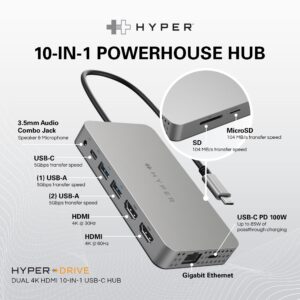 HyperDrive 4K Dual HDMI USB C Hub M1 MacBook 10in1: Dual 4K HDMI, Gigabit Ethernet, USB-A, USB-C, USB-C 100W Power Delivery, MicroSD/SD, Headphone Jack for MacBook Pro/Air(M1), Windows PC, Chromebook