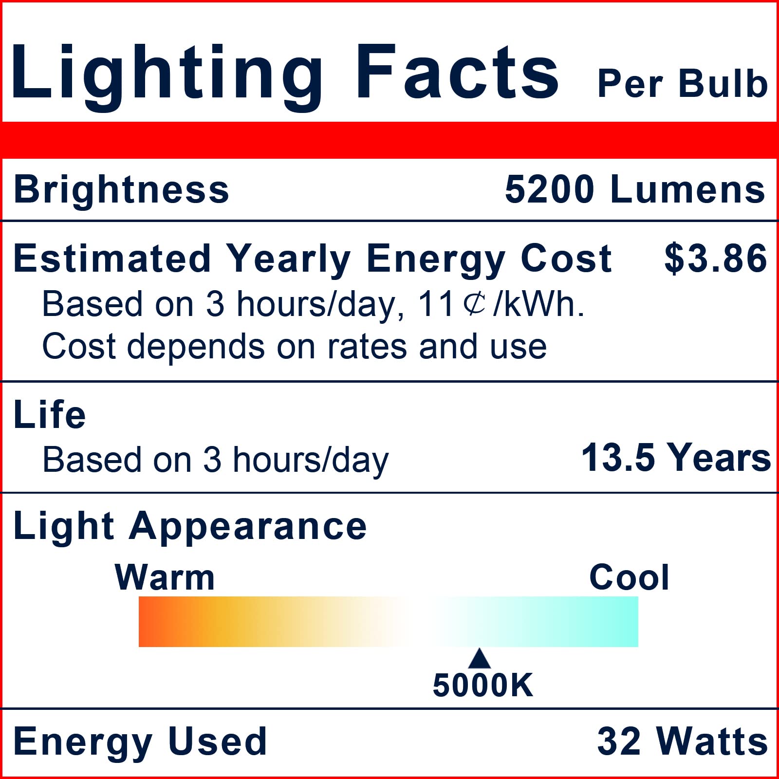 Explux 350 Watt Equivalent PAR38 LED Flood Light Bulb, Ultra Bright 5200 Lumens, Full-Glass Outdoor Waterproof & Anti-Ageing, Non-Dimmable, E26 Medium Base Spotlight, Daylight 5000K, 2-Pack