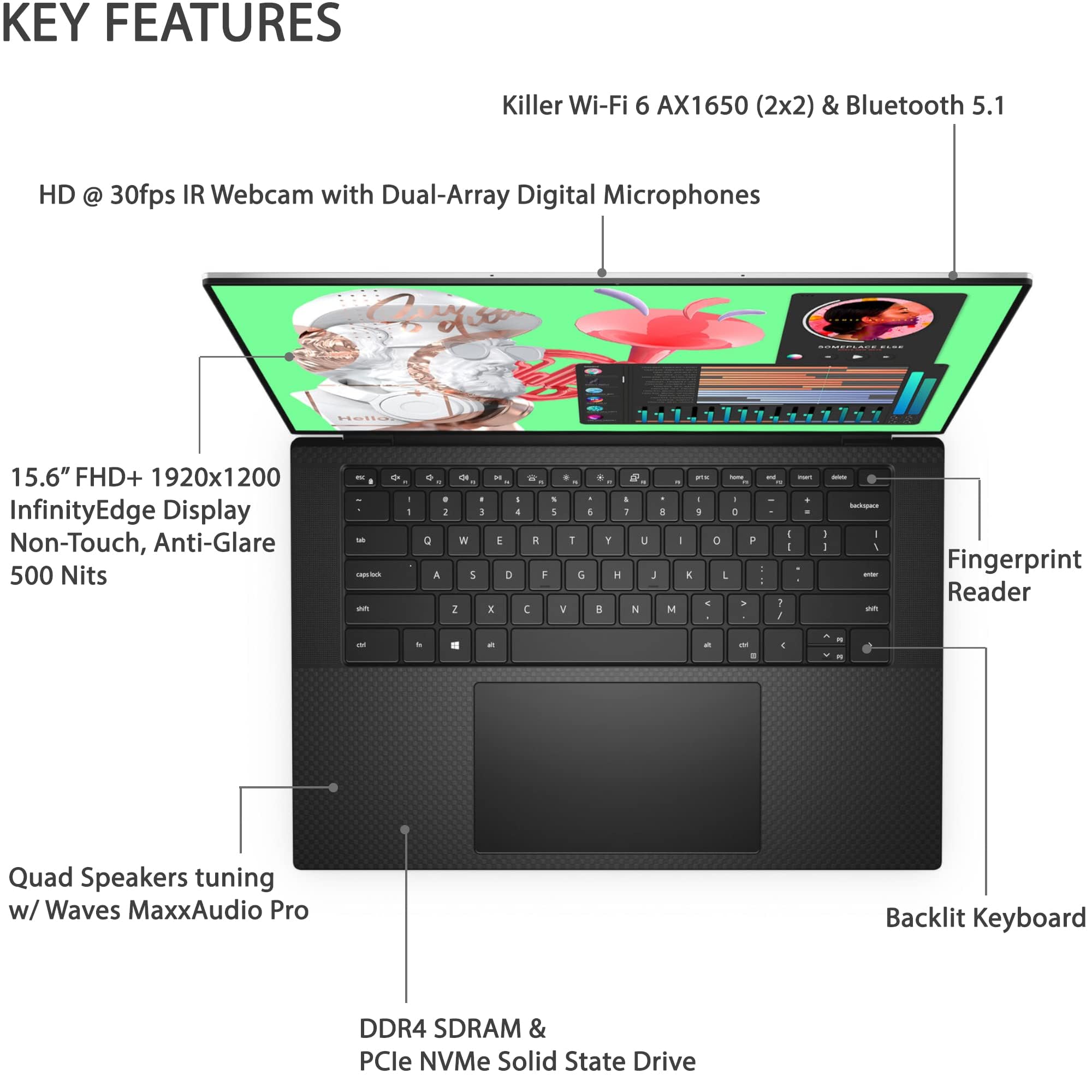 Dell Newest XPS 15 9510 Elite Laptop, 15.6" FHD+ 500 Nits Display, Intel i7-11800H, RTX 3050Ti, 32GB RAM, 1TB SSD, IR Webcam, Backlit Keyboard, Fingerprint Reader, WiFi 6, Thunderbolt 4, Win 11 Home