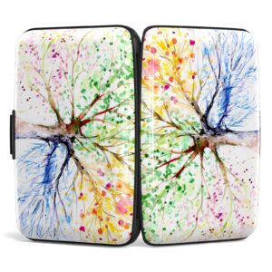 Hsxnam Credit Card Holder for Women, Mini RFID Metal Credit Cards Wallet Cute Pocket Business Card Holder ID Case, Pink Tree of Life