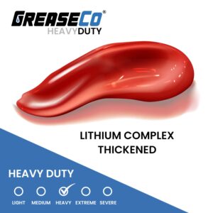 Red and Tacky Lithium Grease 1 LB Tub | Wheel Bearing | High Temp | Axle | Automotive | Trailer | 5th Wheel | Ball Joint | Tractor | Jar of Grease | Resealable Can of Grease | NLGI 2 | HeavyDuty