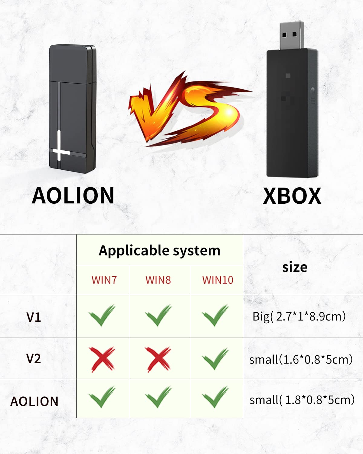 AOLION Controller Adapter Compatible with Xbox One Controller, Elite Series, Xbox One X, Xbox One S Controller