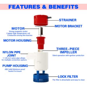 Jamgoer Marine DC Submersible Boat Bilge Water Pump 750 GPH 12V Cruise Ship Yacht Drainage Pump 3/4 inch Hose Outlet for RV Caravan Marine Yacht