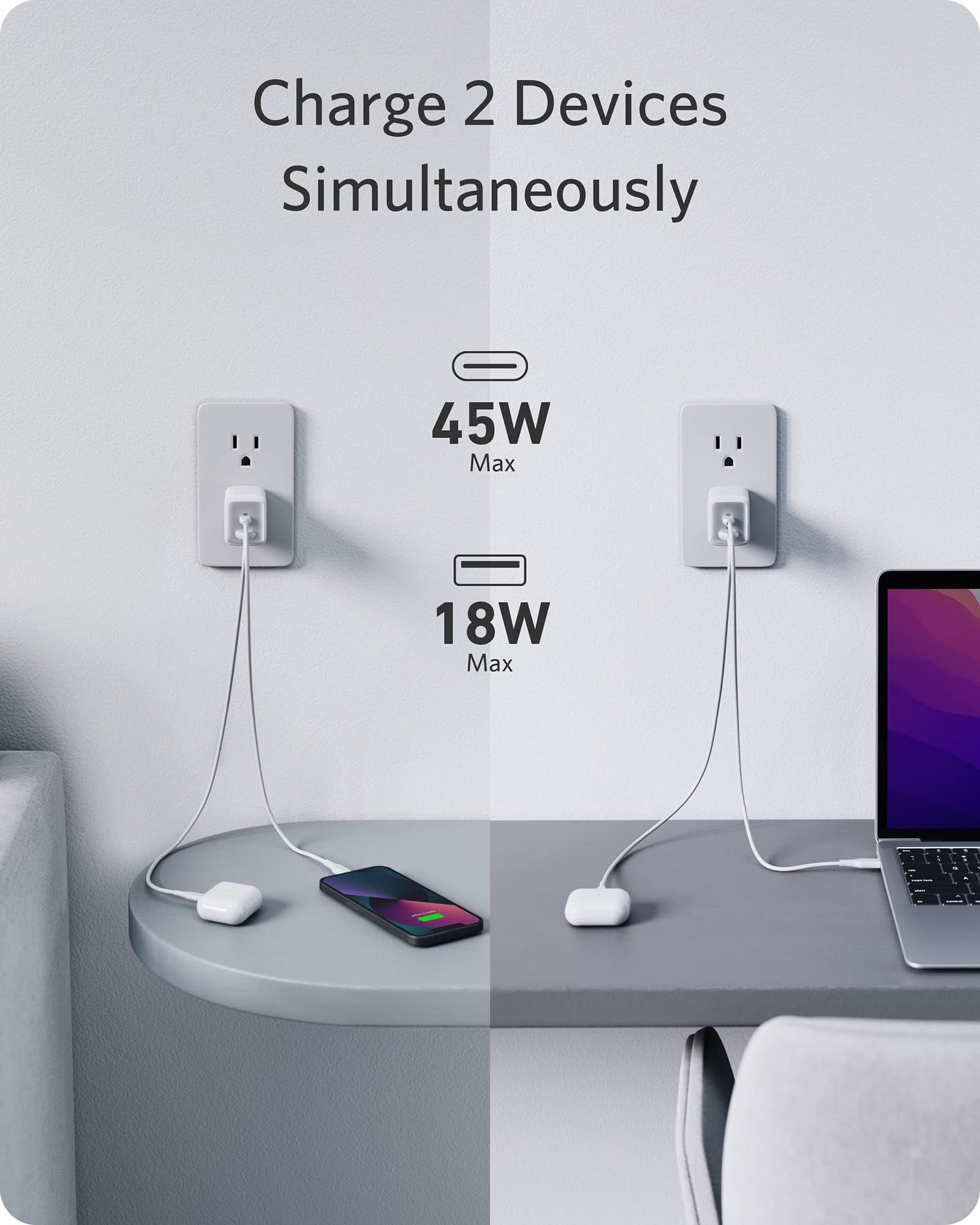 Anker USB C 65W, 725 , Ultra-Compact Dual-Port Foldable Travel Wall Charger for MacBook Pro/Air, iPad Pro, Galaxy S21/S10, Dell XPS 13, Note 20/10+, iPhone 13/Pro, Pixel, and More