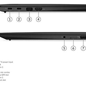 Latest Lenovo ThinkPad X1 Carbon Gen 9 14" FHD+ Ultrabook IPS, 400 nits,11th gen i7-1165G7, 16GB DDR4, 1TB SSD, Fingerprint Reader, Thunderbolt 4, Weighs 2.49 lbs, Win 11 Pro (20XW00FSUS) - Black