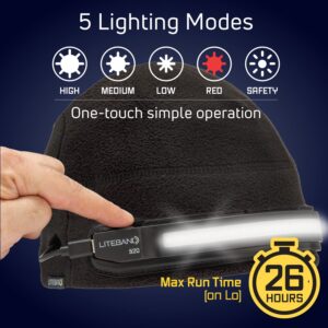 OPTIMAL VENTURES Liteband 520 LED Beanie Black Fleece Cap for Men and Women, Detachable 520 Lumen LED Strip for Illumination and Safety, One Size