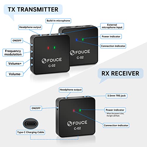 FDUCE UHF Wireless Lavalier Microphone System, Compatible with phones and Cameras for YouTube, Tiktok, Interview(Dual Transmitters)