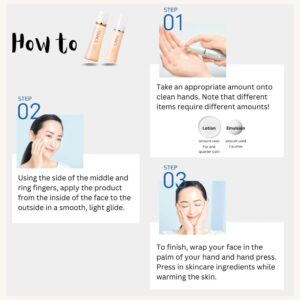 FANCL Enrich+ Emulsion II - 100% Preservative-Free, Facial Lotion with Niacinamide, Hydration, Anti-Aging, Firming & Elasticity Solutions for All Skin Types