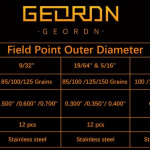 100/125/150/175/200 Grains Stainless Steel Field Points Practice Archery Arrow Target Bullet Point Combo Point 12 PCS (R 19/64"-125 Grains)