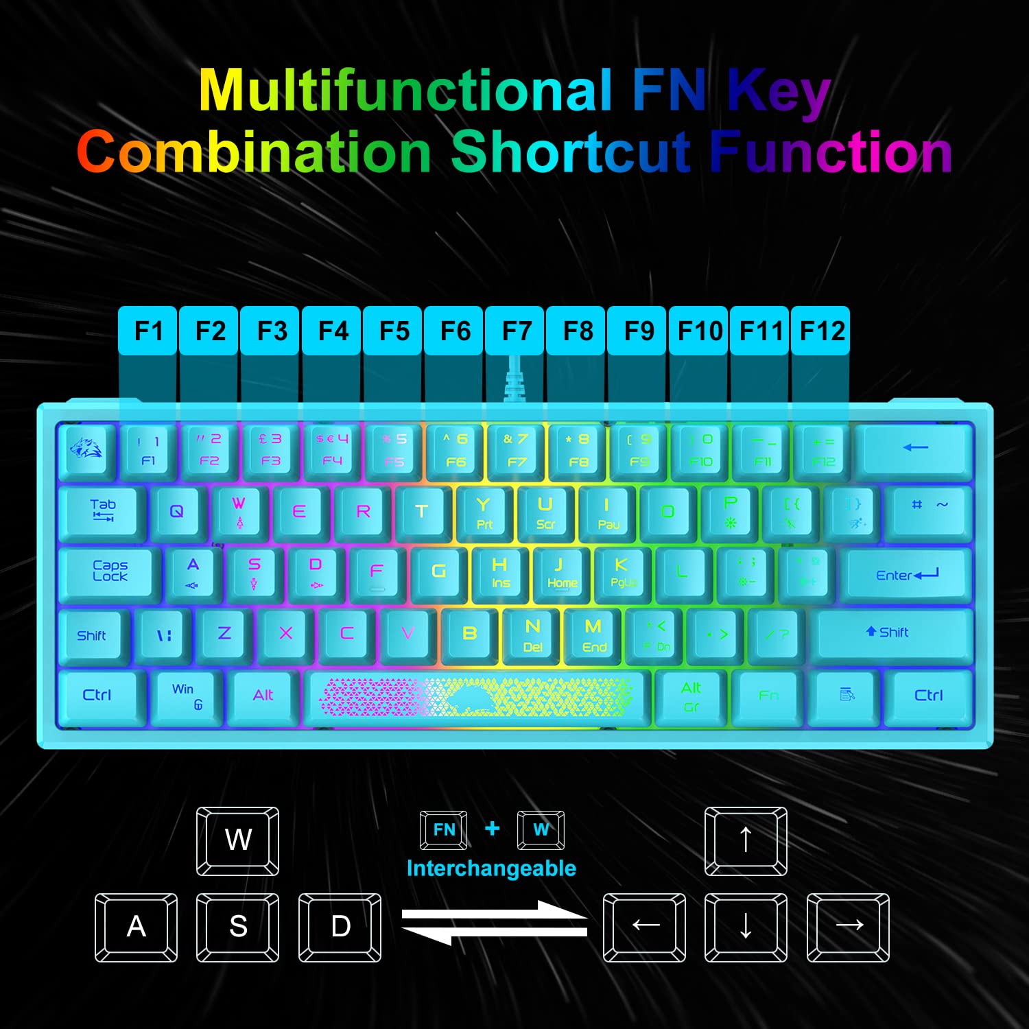 60% Wired Gaming Keyboard and Mouse Combo,Compact RGB Backlit Mini Mechanical Feel Keyboard,Converter Adapter,RGB 6400 DPI Lightweight Gaming Honeycomb Shell Mouse for Xbox,PC,Laptop,MAC