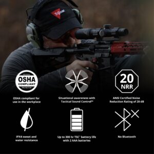 ISOtunes Sport DEFY Slim Basic: Tactical Hearing Protection for Shooting