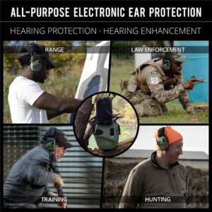 ISOtunes Sport DEFY Slim Basic: Tactical Hearing Protection for Shooting