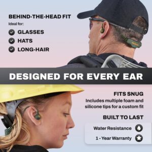 Pro Ears Stealth 28 Ear Plugs for Shooting, Electronic Ear Protection for Shooting, Shooting Earbuds, Shooting Ear Buds, Hearing Protection, Shooting Hearing Protection