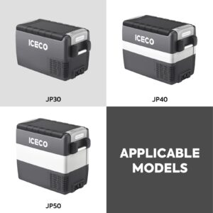 ICECO Replacement Backup Latches for JP Series