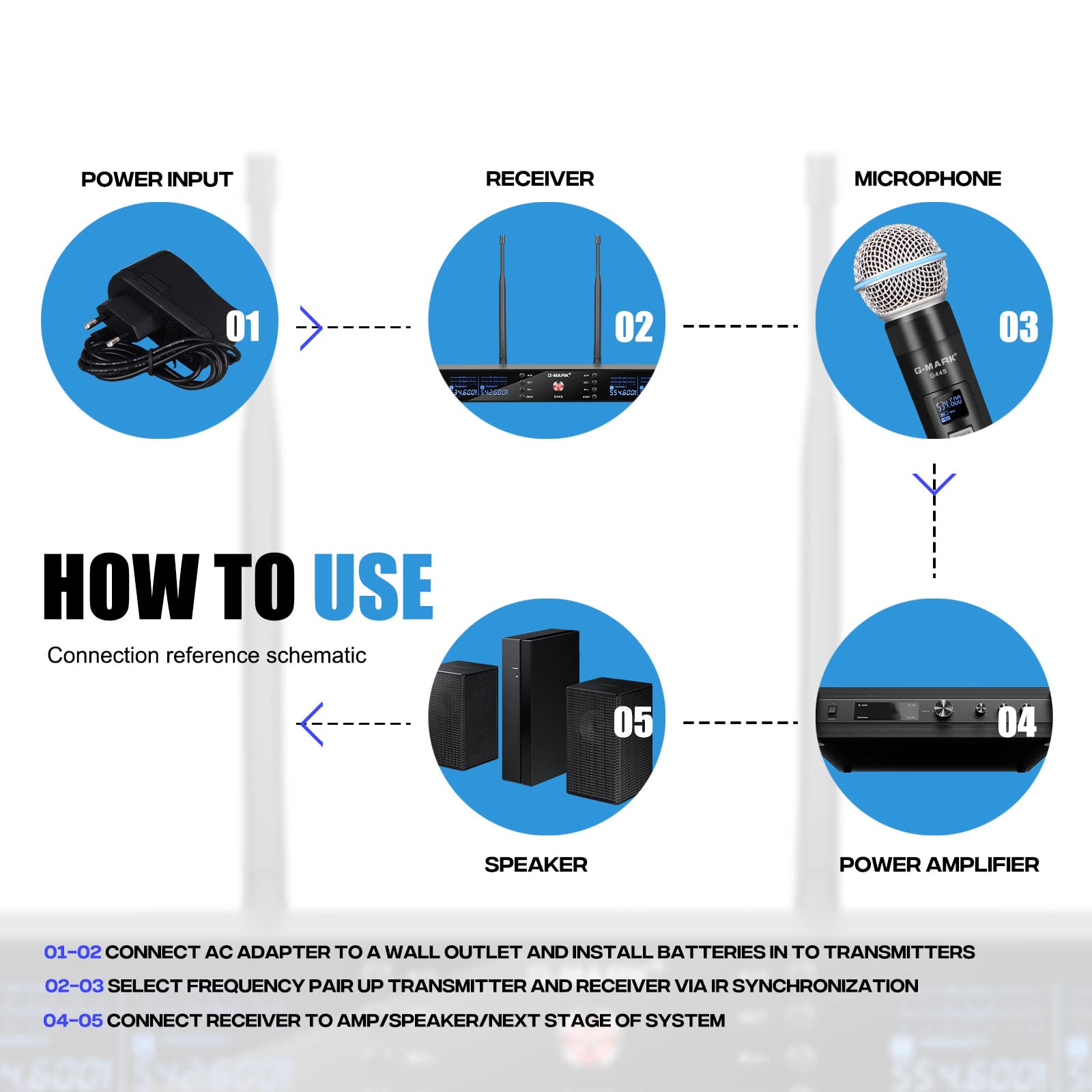 G-MARK UHF Wireless Microphone System G44S Karaoke 4 Channels Cordless Microphone System, Frequency Adjustable 100M/328FT for Stage Church, Metal Body with Case