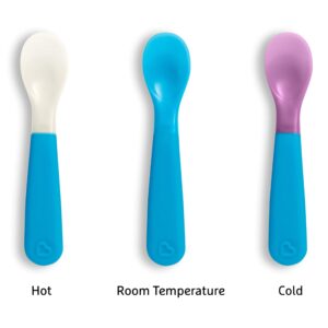 Munchkin® 3pk Stay Put™ Suction Bowls and 6pk Color Changing Forks and Spoons