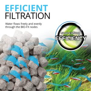 Fluval BIO-FX, Biological Aquarium Filter Media Suitable for Most Aquariums and Filters, 5 Liters