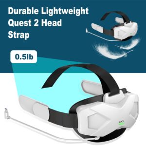 Elite Strap with Battery for Quest 2,5000mAh Extend 3hrs Playtime,Fast Charging VR Power,Adjustable Head Strap for Enhanced Support and Comfort in VR