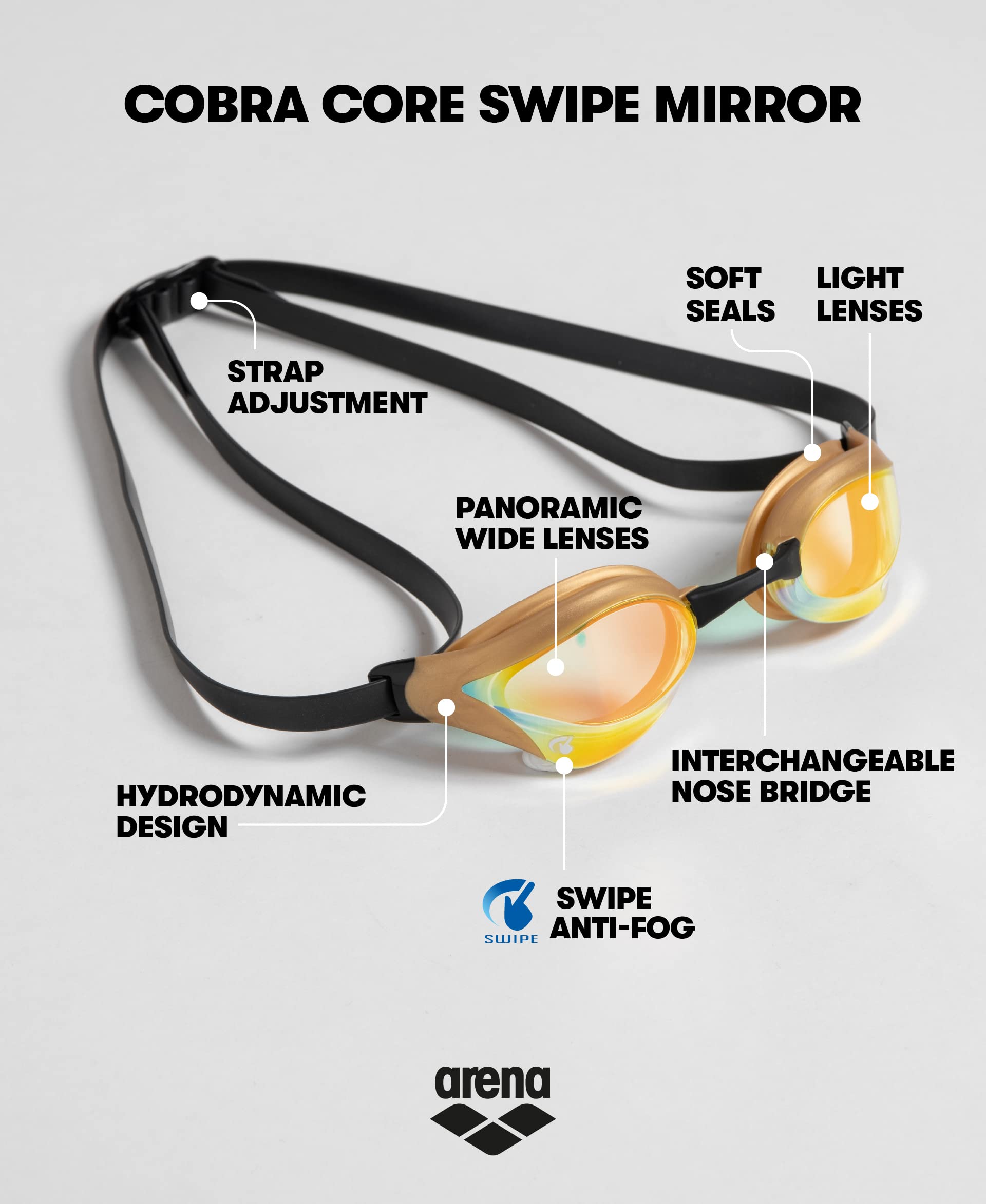 ARENA Unisex Cobra Core Swipe Anti-Fog Racing Swim Goggles for Men and Women Polycarbonate Mirror Lens, Aqua/Black