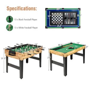 Goplus 10-in-1 Combination Multi Game Table Set, Adult Size Combo Game Table W/Foosball, Table Tennis, Pool, Air Hockey Table, Bowling, Chess, Checkers, Backgammon for Family Game Night