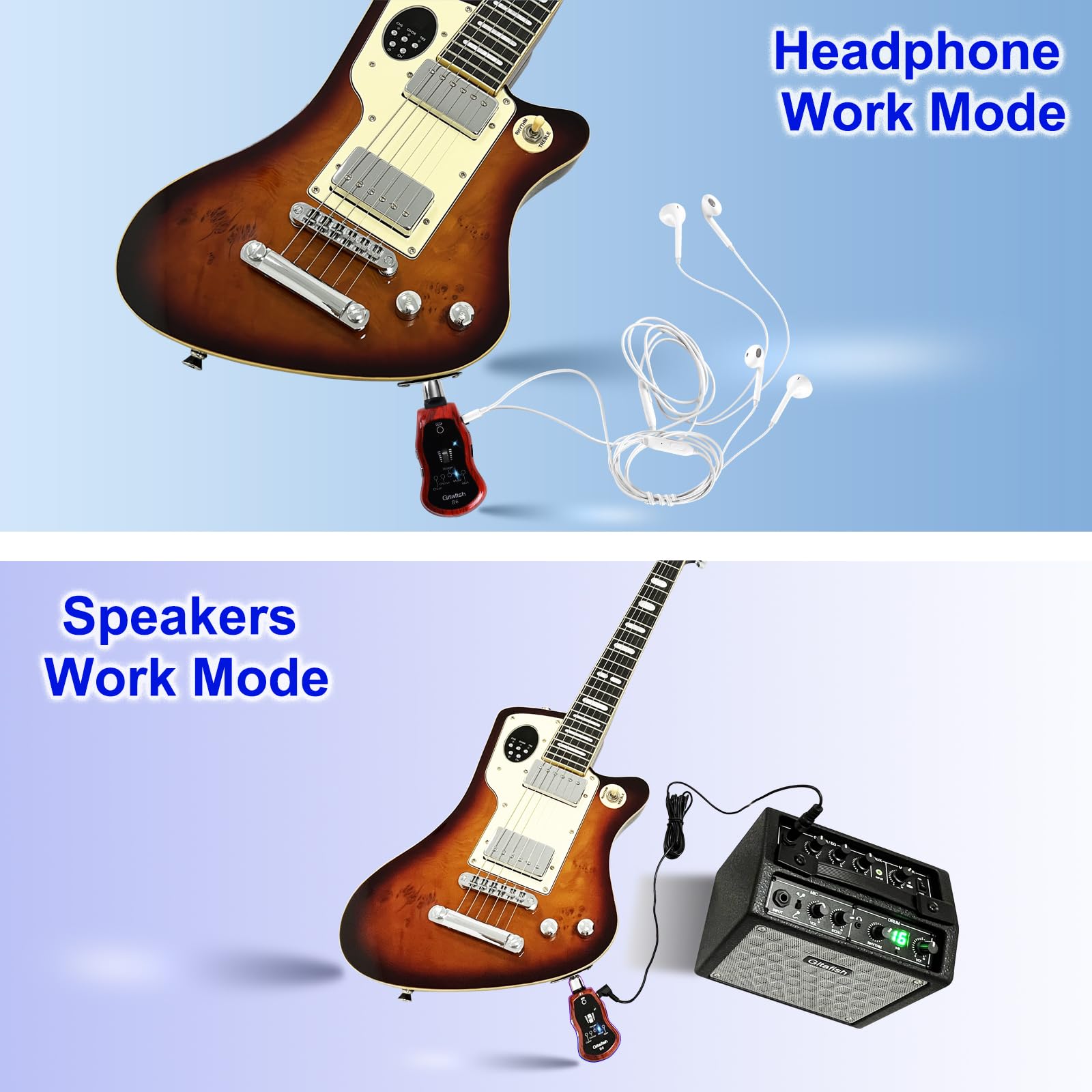 Gitafish Bass Guitar Headphone Mini Amp Bluetooth Electric Bass Micro Amps for Electric Guitar Bluetooth Practice Headphones Small Amps Guitar Portable Headphones Amplifier Pocket Bass Amp