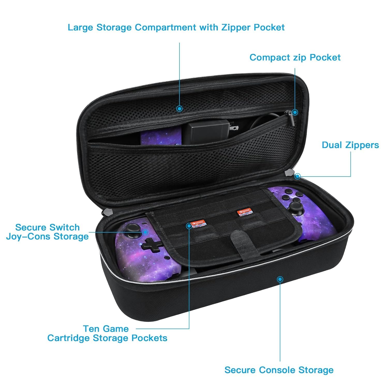 NexiGo Switch Controller Grip Carrying Case for Nintendo Switch/Switch OLED, 10 Game Card Holders, Compatible with Split Pad Pro, ZenGrip Pro, Gripcon, Joypad, Joy-Cons and Many Larger Grips