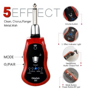 Gitafish Bass Guitar Headphone Mini Amp Bluetooth Electric Bass Micro Amps for Electric Guitar Bluetooth Practice Headphones Small Amps Guitar Portable Headphones Amplifier Pocket Bass Amp