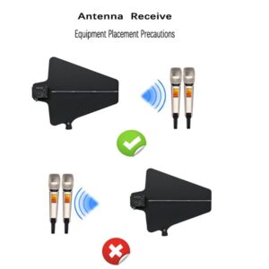 2 PCS UHF 400-970MHz Active Antenna Paddle with Gain Switch for Antenna Distribution System Wireless Microphone System (Black Antenna Paddle)