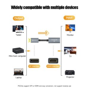 SIKAI CASE DisplayPort 1.4 to HDMI 2.1 Adapter, Support 4k@120Hz, 8K@60Hz, HDR, Uni-Directional Converter for RTX3080/3090, RX6800/6900 and More