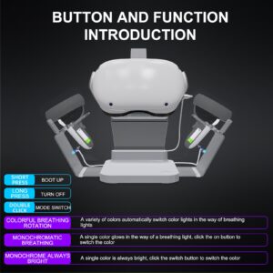 HiBloks Charging Station for Meta/Oculus Quest 2, Illuminated VR Stand for Quest 2, Magnetic Controller & Headest Display Charger with 2 Rechergeable Batteries, Battery Cover and USB-C Charger Cable