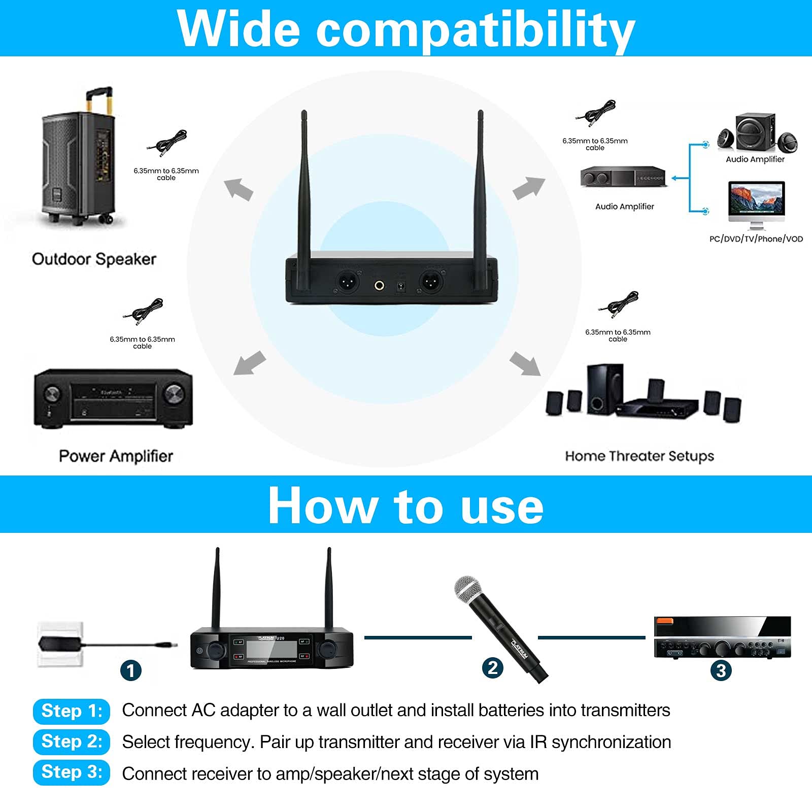 The Platinum UHF Wireless Microphone System, 200FT UHF Range Metal Professional Dual Channel Handheld Dynamic Mic System with Professional Karaoke Receiver, for Party, KTV, Meeting, Wedding (TP-U20)