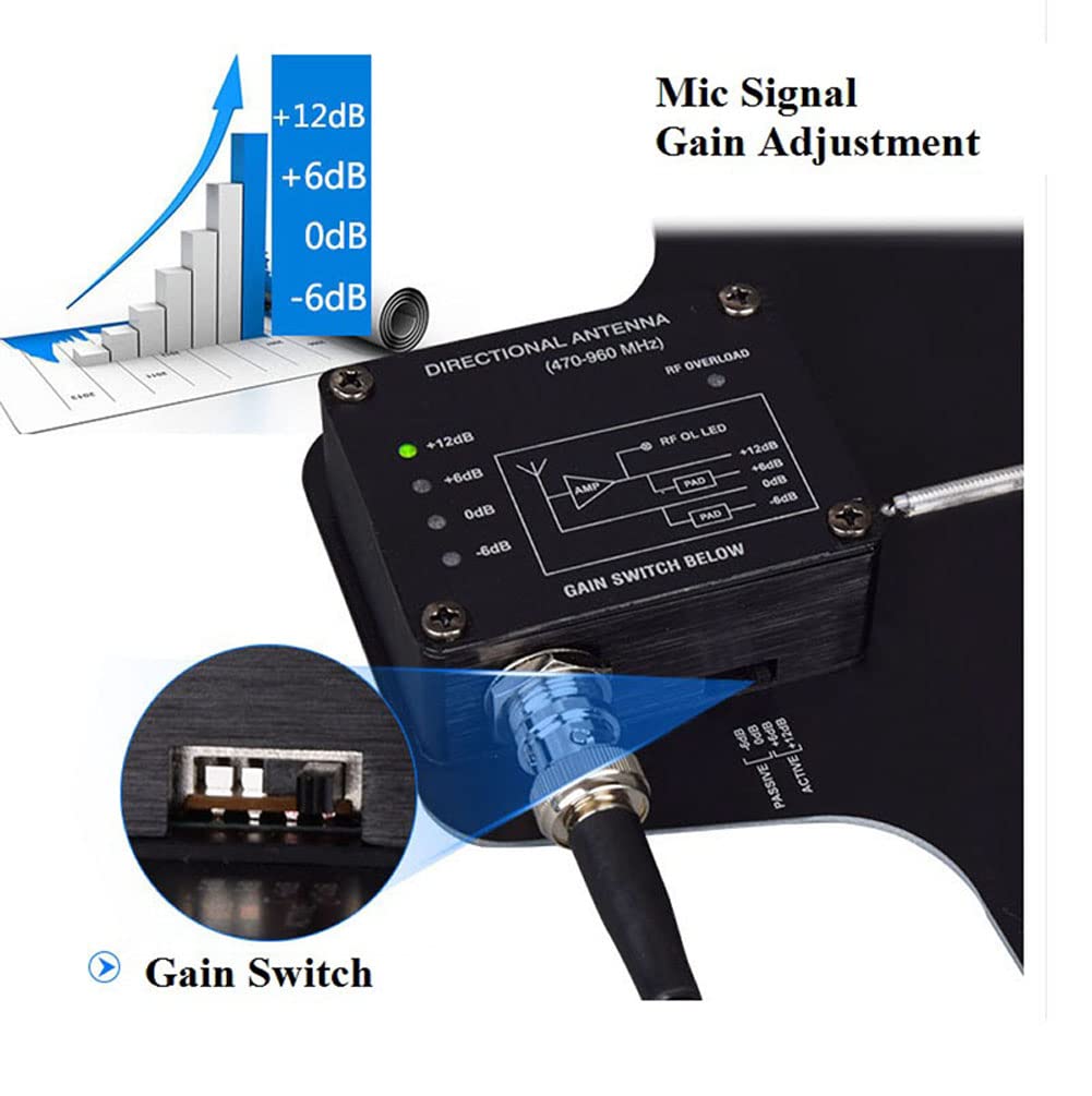 UHF Active Directional Antenna Power Distribution System for SHURE Wireless Microphone System with Antenna Paddle