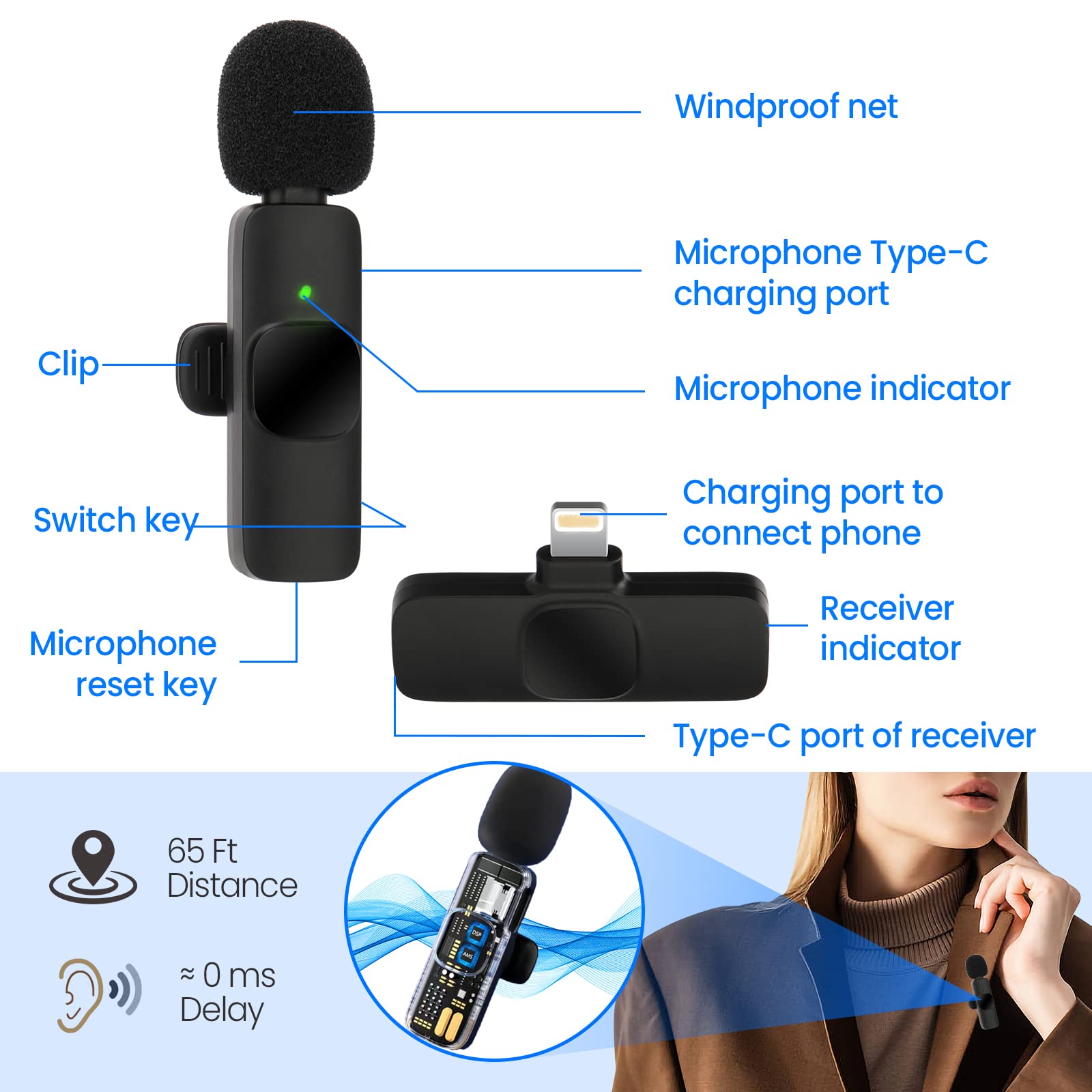 AngLink Wireless Lavalier Microphone for iPhone 7 8 X XR XS 11 12 13 Max Pro SE - 2.4GHz Lapel Mic for Recording YouTube Facebook Live Stream Tiktok Vlog Interview