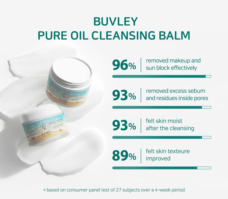 BUVLEY Pure Oil Cleansing Balm I Low pH, Vegan, Cruelty Free | Daily Makeup Remover Calming and Hydrating Facial Cleanser