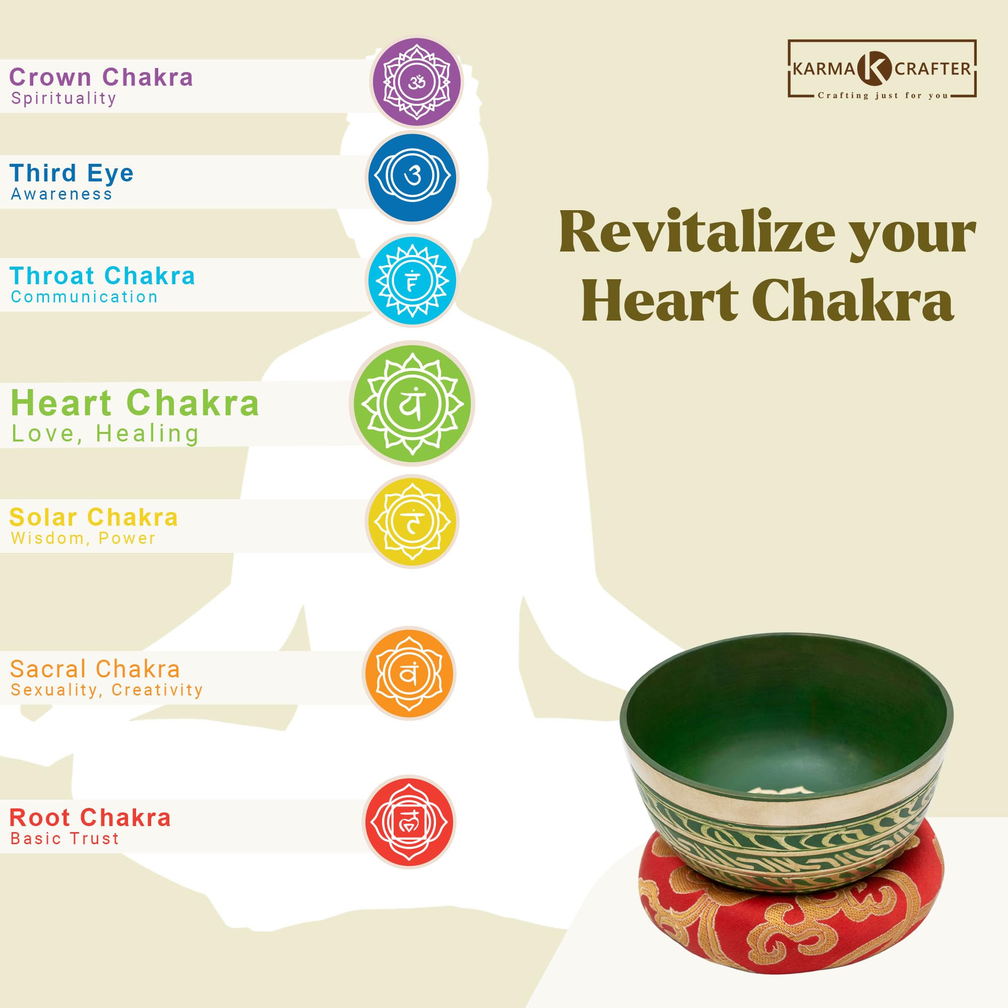 Fourth Chakra Tibetan Singing Bowl Set - Heart Chakra Sound Bowl Meditation Set - Meditation Bowl with Mallet, Cushion and Box - Cuencos Tibetanos for Sound Bath and Healing