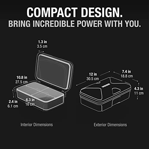 NOCO GC040 Universal EVA Protection Case for GENIUS1, GENIUS2, GENIUS5, and GENIUS10 Smart Battery Chargers