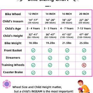 JOYSTAR 20 inch Girls Bike for Kids 7-10 Years Girl Bicycle with Basket and Streamer 20" Kids Bikes for Girls Ages 9-12 Child Bike Pink