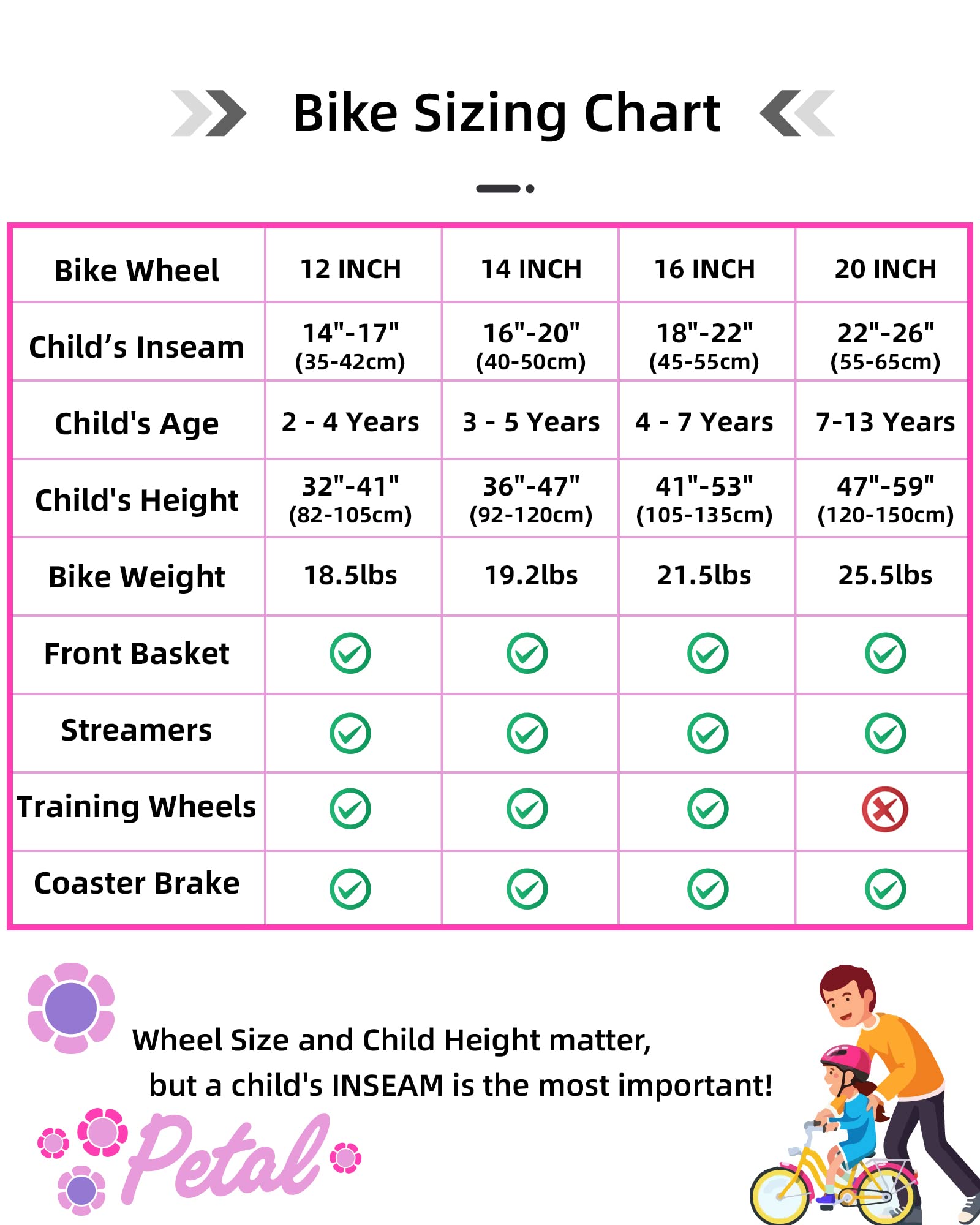 JOYSTAR 20 inch Girls Bike for Kids 7-10 Years Girl Bicycle with Basket and Streamer 20" Kids Bikes for Girls Ages 9-12 Child Bike Pink