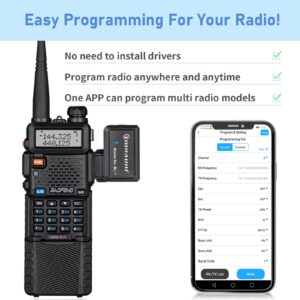 Baofeng UV-5R Ham Radio Handheld High Power Two Way Radio 3800mAh Battery Walkie Talkies with Earpiece and TIDRADIO Wireless Programmer Adapter Support Phone APP Program