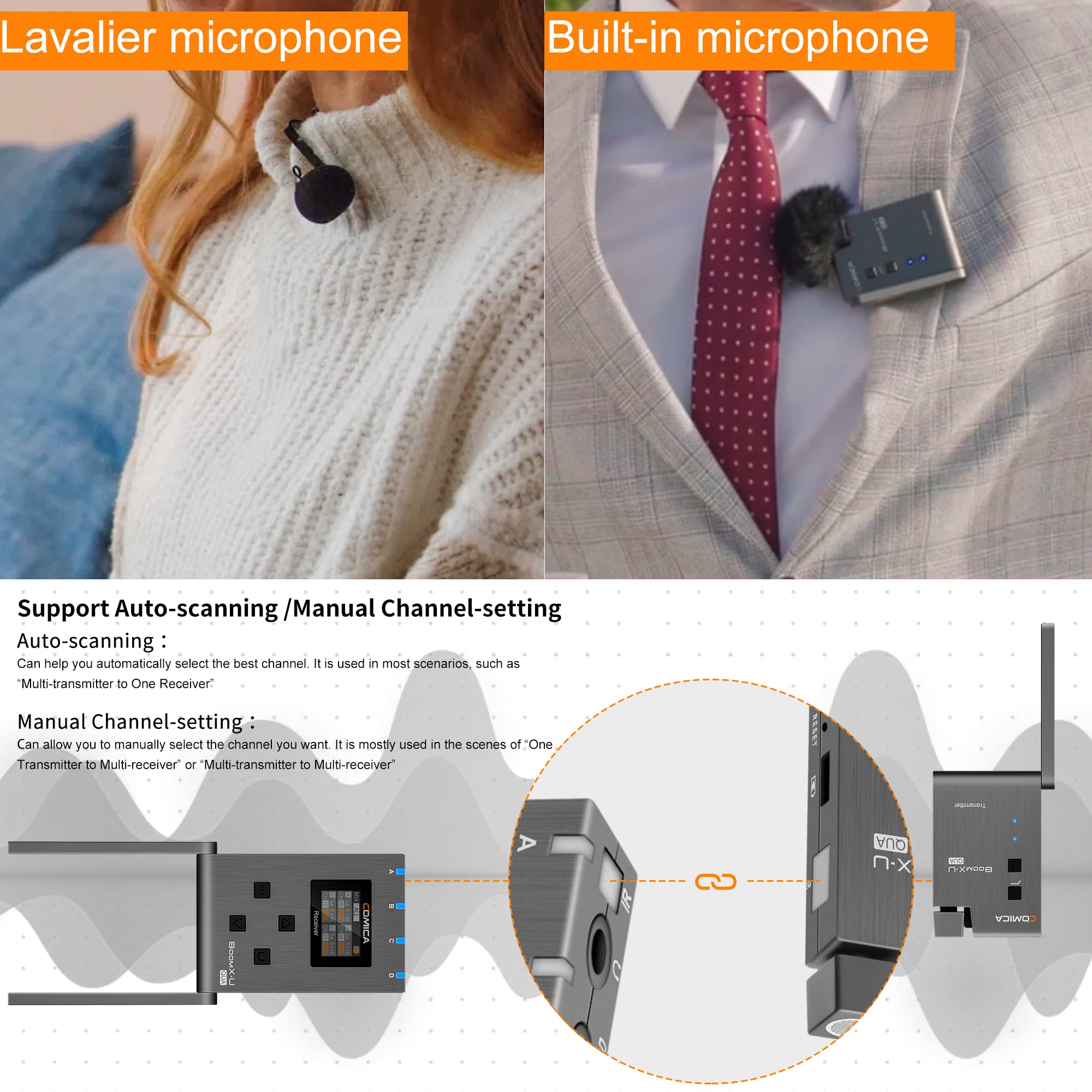 Wireless Lavalier Microphone with 4 Transmitters, Comica BoomX-U Qua UHF 24 Channel Professional Lapel Microphone for Cameras Canon Sony DSLR Camcorder, Lav Mic for YouTube Recording Interview Filming