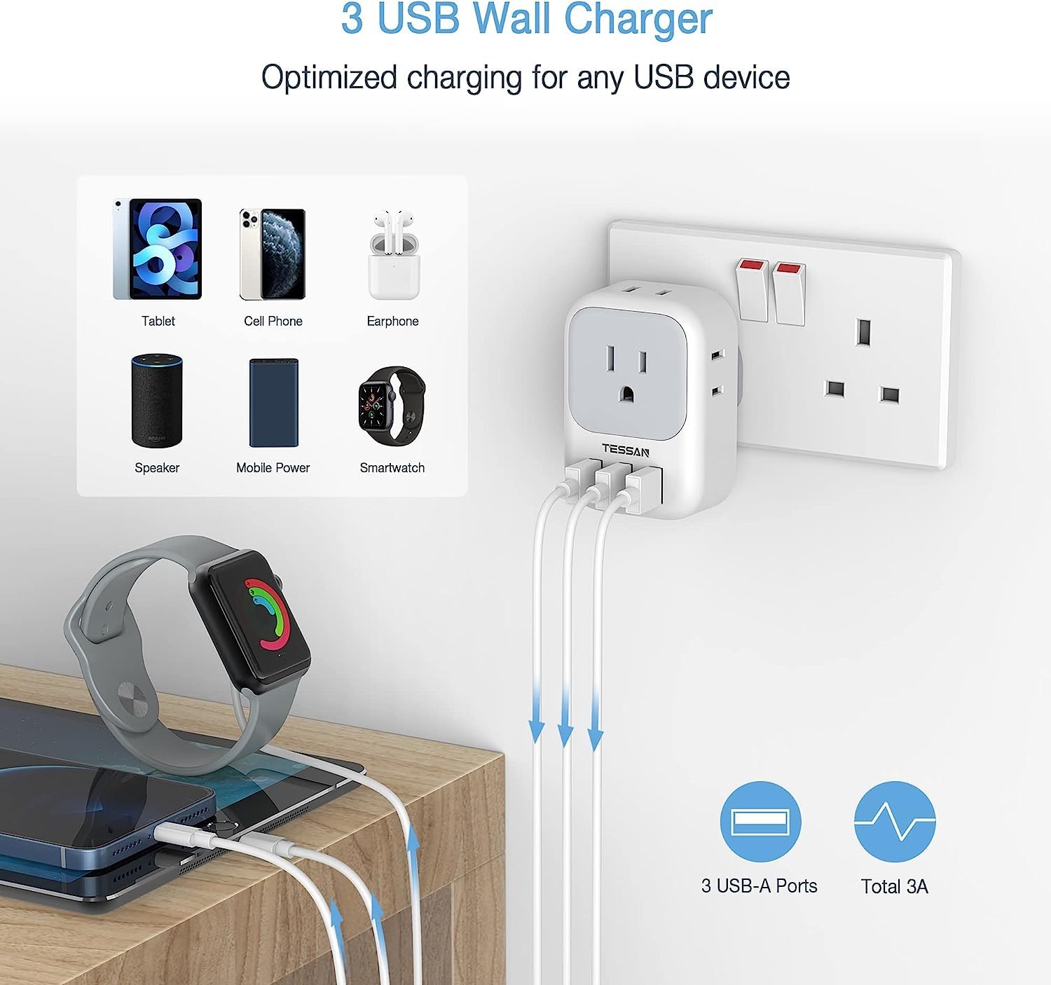 2 Pack US to UK Plug Adapter, TESSAN Ireland Scotland Type G Power Adapter, 4 American Outlets 3 USB, Travel Adaptor Converter for USA to England London British Hong Kong Irish Kenya Dubai Qatar