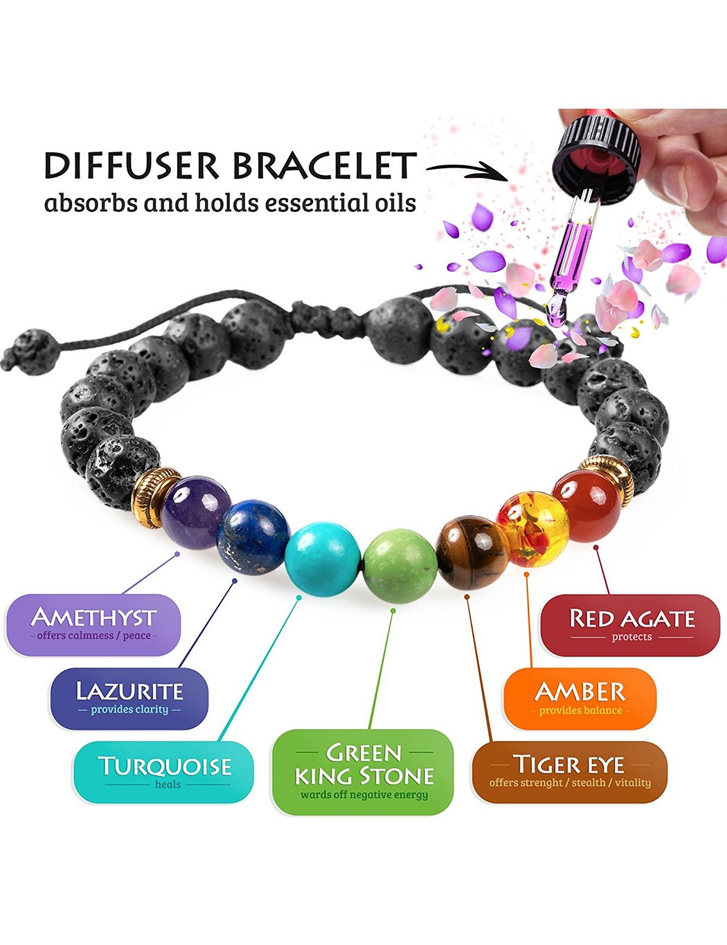 Men Women Stone Beads Stretch Strand Bracelets Healing Therapy Bracelets Gift, Black