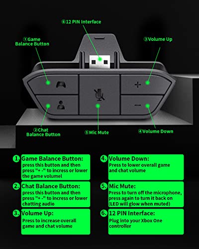 OLCLSS Stereo Headset Adapter, Xbox Controller Adapter Xbox Mic Adapter for Xbox One/One S/X/Elite 1/ Elite2/ Series S/X Controller-Adjust Audio Balance (Game Sound & Voice Chat)-Low Latency