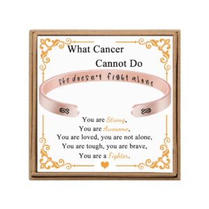 JoycuFF Cancer Survivor Gifts for Women Breast Cancer Awareness Bracelets 18K Rose Gold Cuff Bangle Inspirational Cancer Jewelry Saying She Doesnt Fight Alone