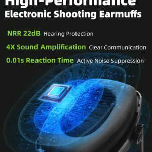 ZOHAN 035 Bluetooth 5.4 Shooting Ear Protection Earmuff, Active Noise Canceling, Hearing Protection with Sound Amplification