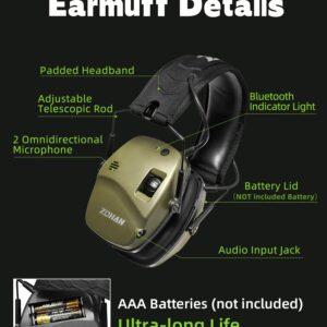 ZOHAN 035 Bluetooth 5.4 Shooting Ear Protection Earmuff, Active Noise Canceling, Hearing Protection with Sound Amplification