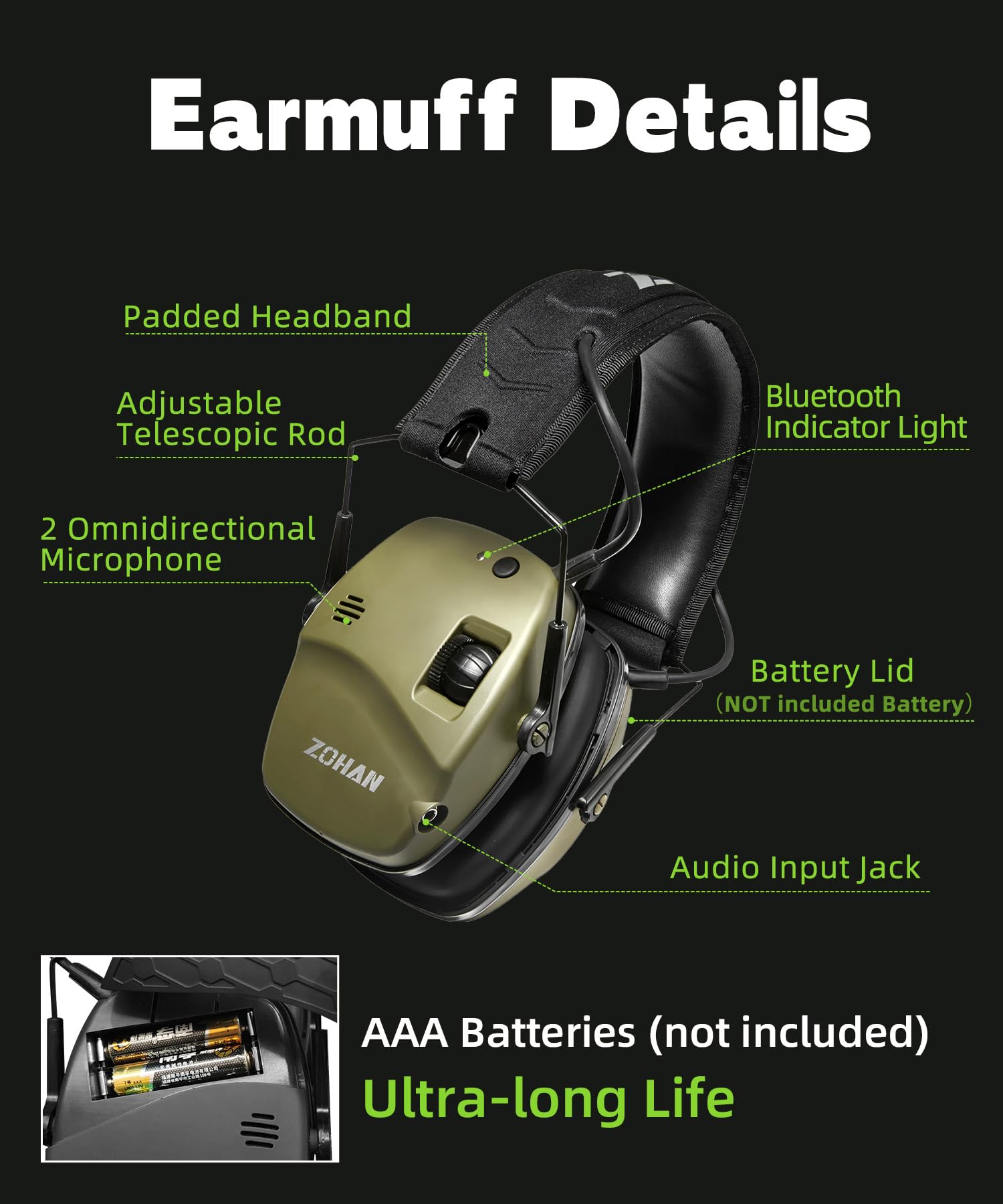 ZOHAN 035 Bluetooth 5.4 Shooting Ear Protection Earmuff, Active Noise Canceling, Hearing Protection with Sound Amplification